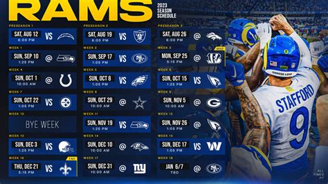 nfl standings rams|la rams scores this year.